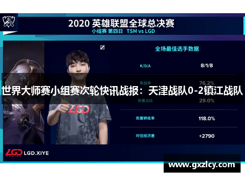 世界大师赛小组赛次轮快讯战报：天津战队0-2镇江战队